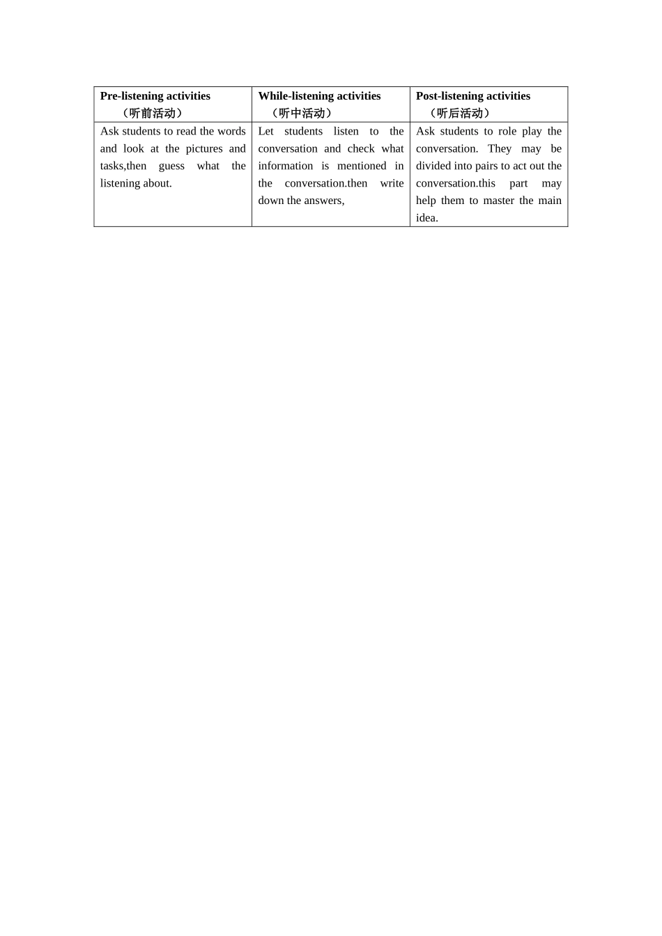李素霞听前、听中、听后活动_第1页
