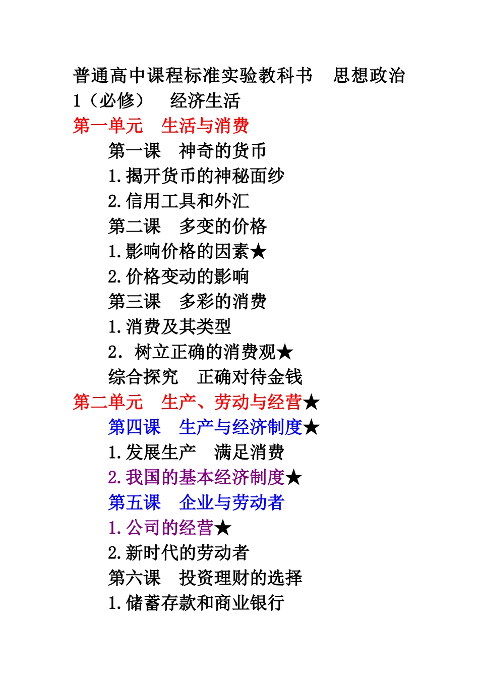 高中政治教材目录_第1页