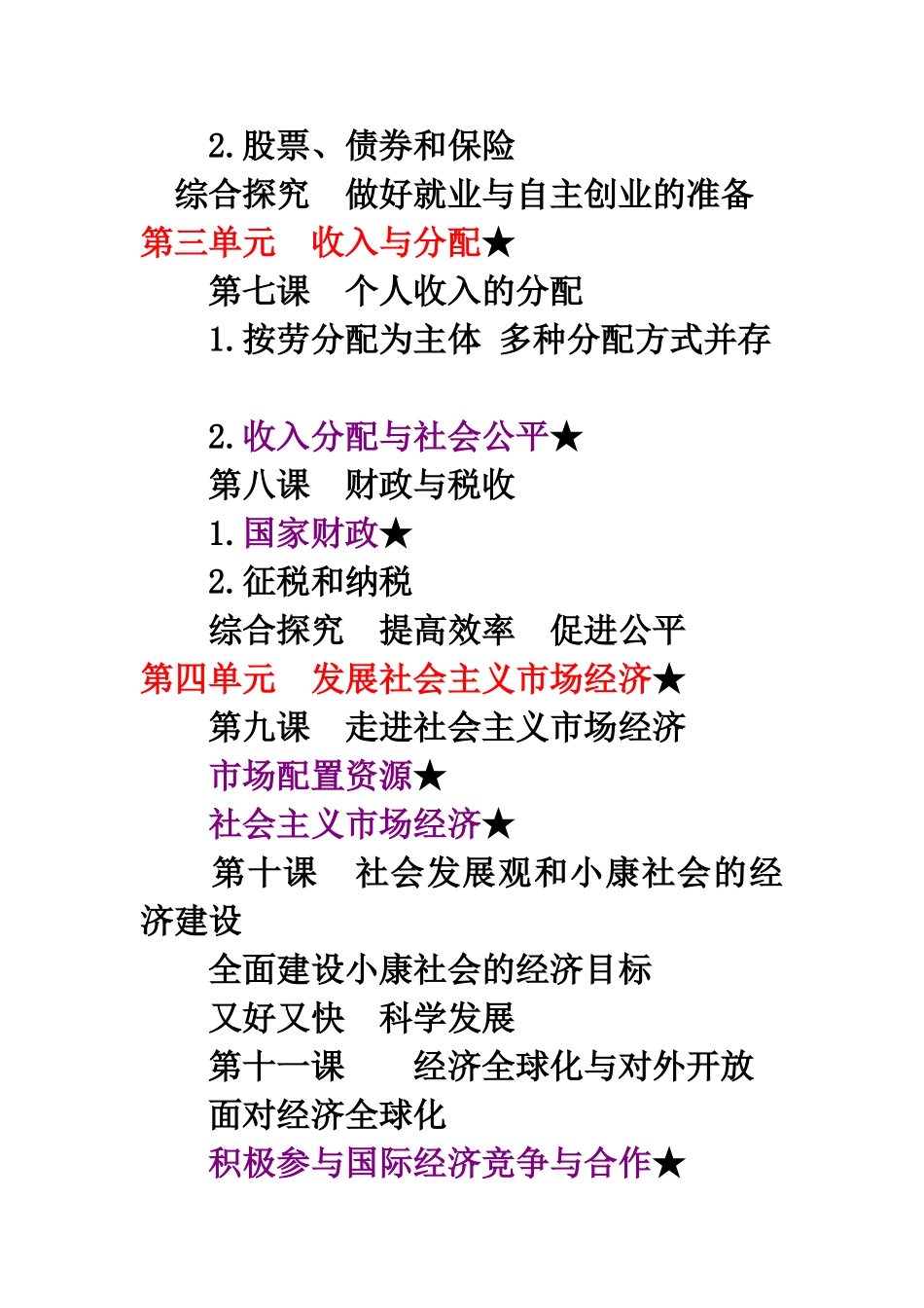 高中政治教材目录_第2页