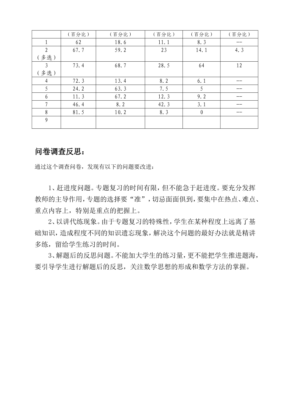 中考数学专题复习情况问卷调查问卷调查表_第2页