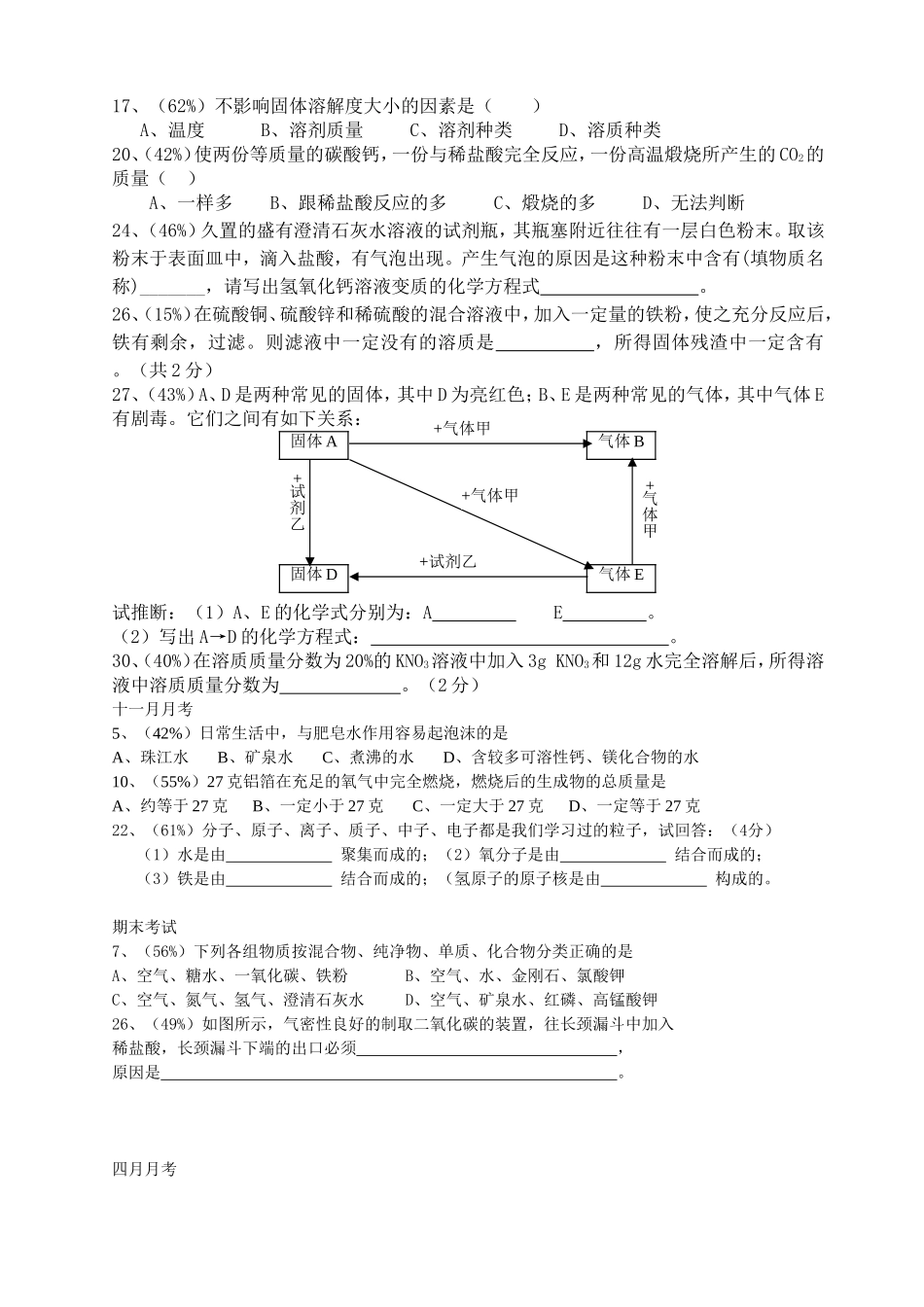 最全最完整初三化学易错题集_第2页