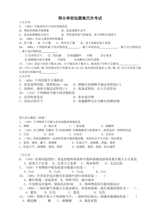 最全最完整初三化学易错题集