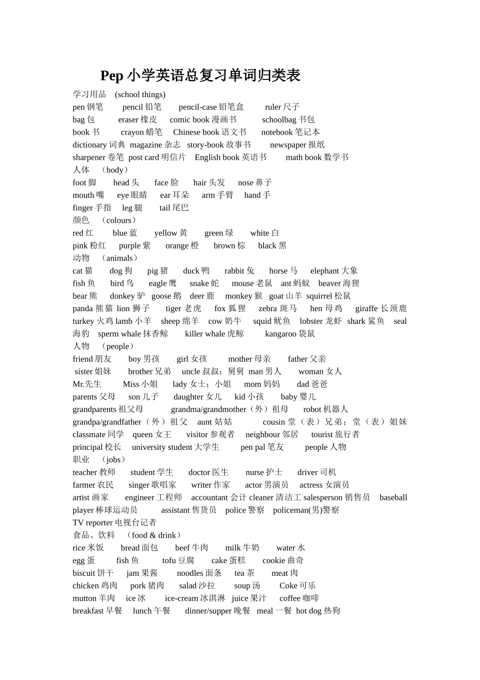 Pep小学英语总复习单词归类表_第1页