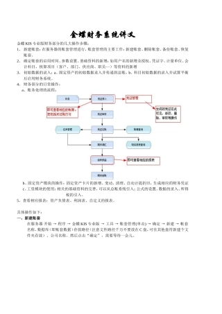 金蝶KIS专业版操作流程(学生考试专用)
