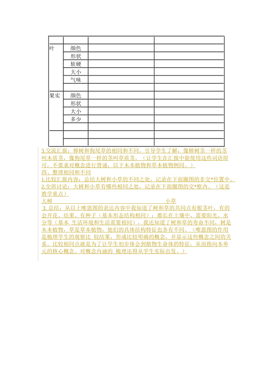《大树和小草》教案_第2页
