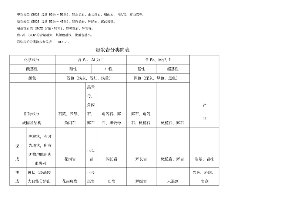 三大类岩石与金属矿_第2页