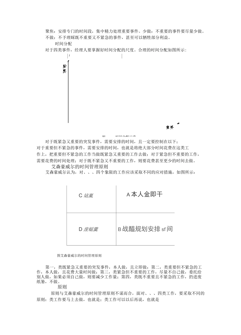 时间管理的法则_第2页