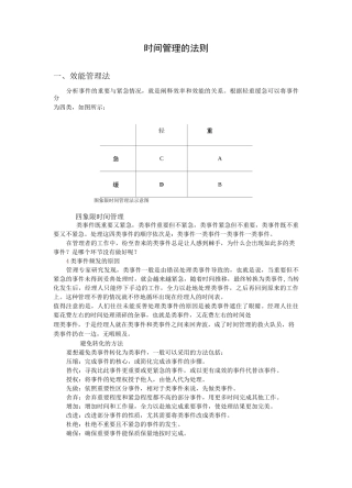 时间管理的法则