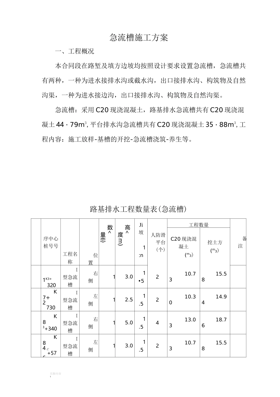 急流槽、平台排水沟施工方案_第3页