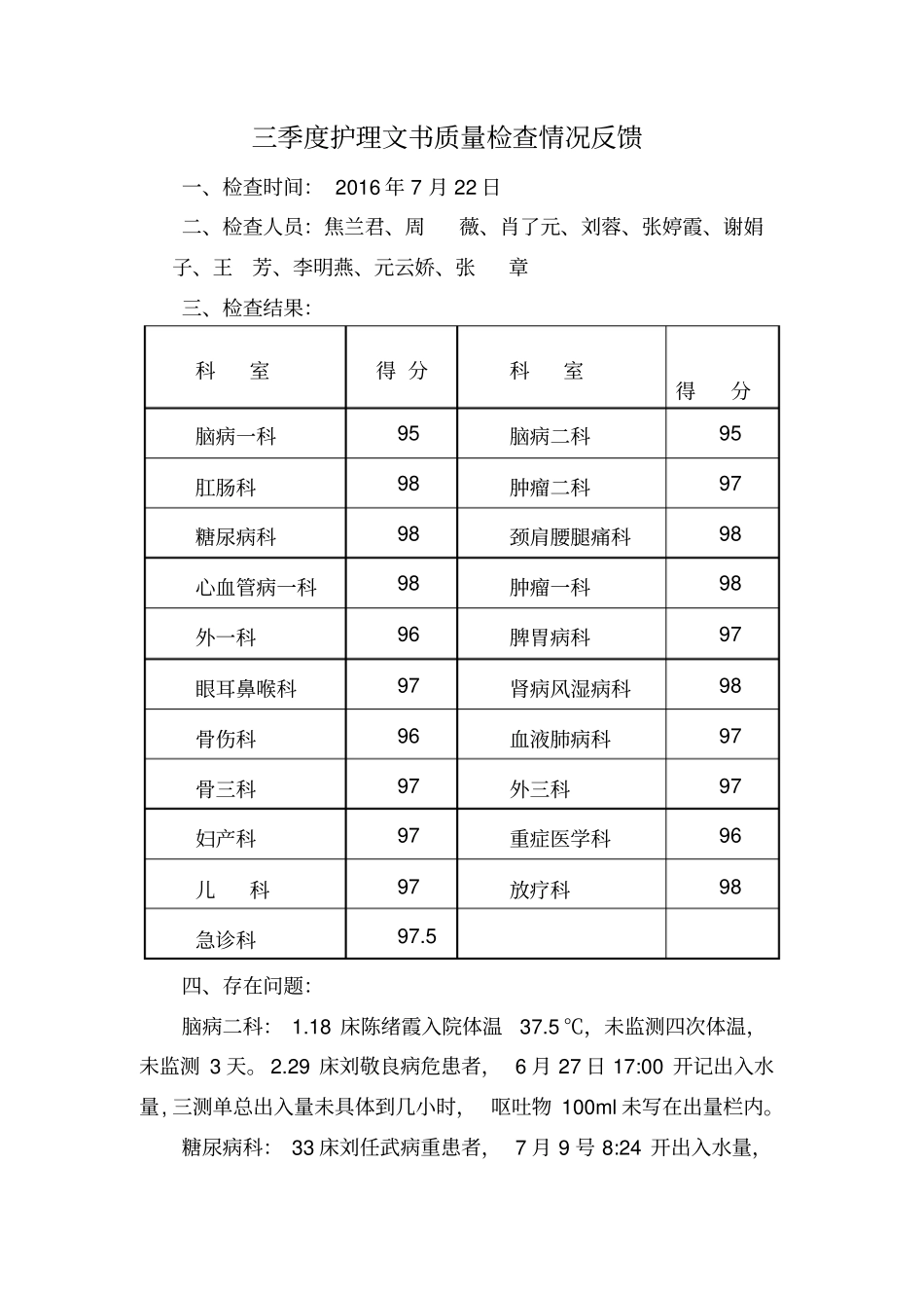 三季度护理文书质量检查反馈_第1页