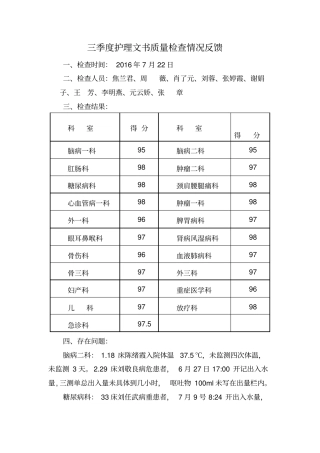 三季度护理文书质量检查反馈