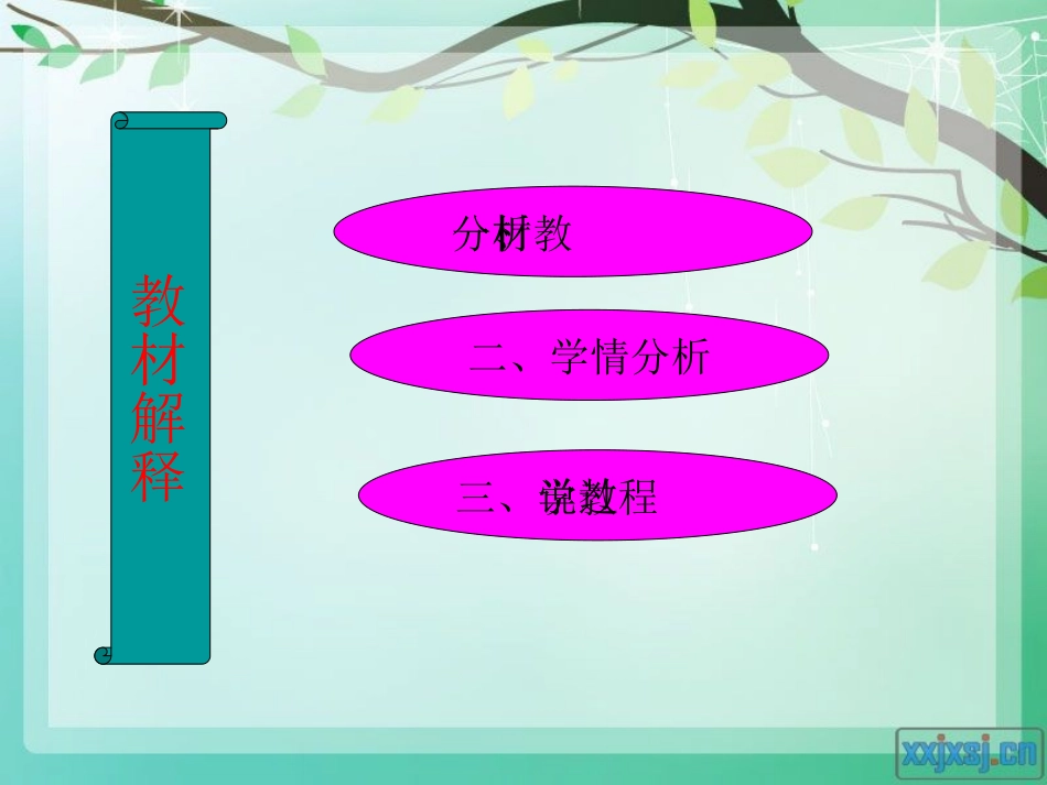 用因式法解一元二次方程_第2页