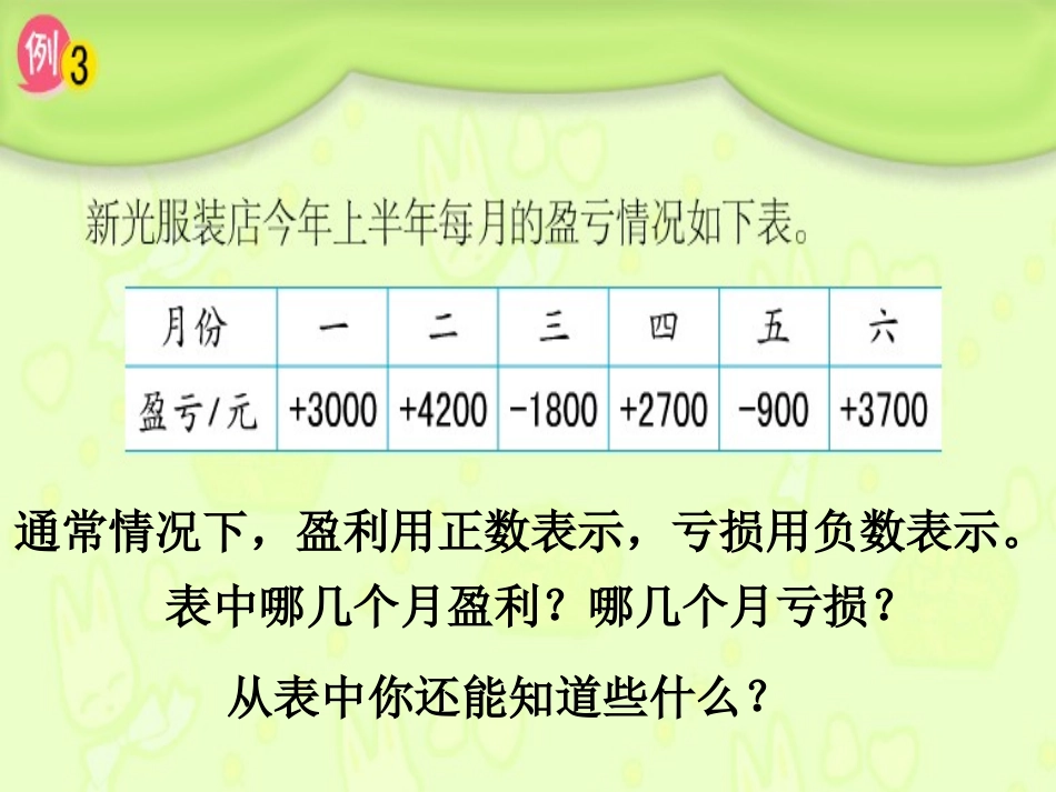 负数的应用（课件）_第3页