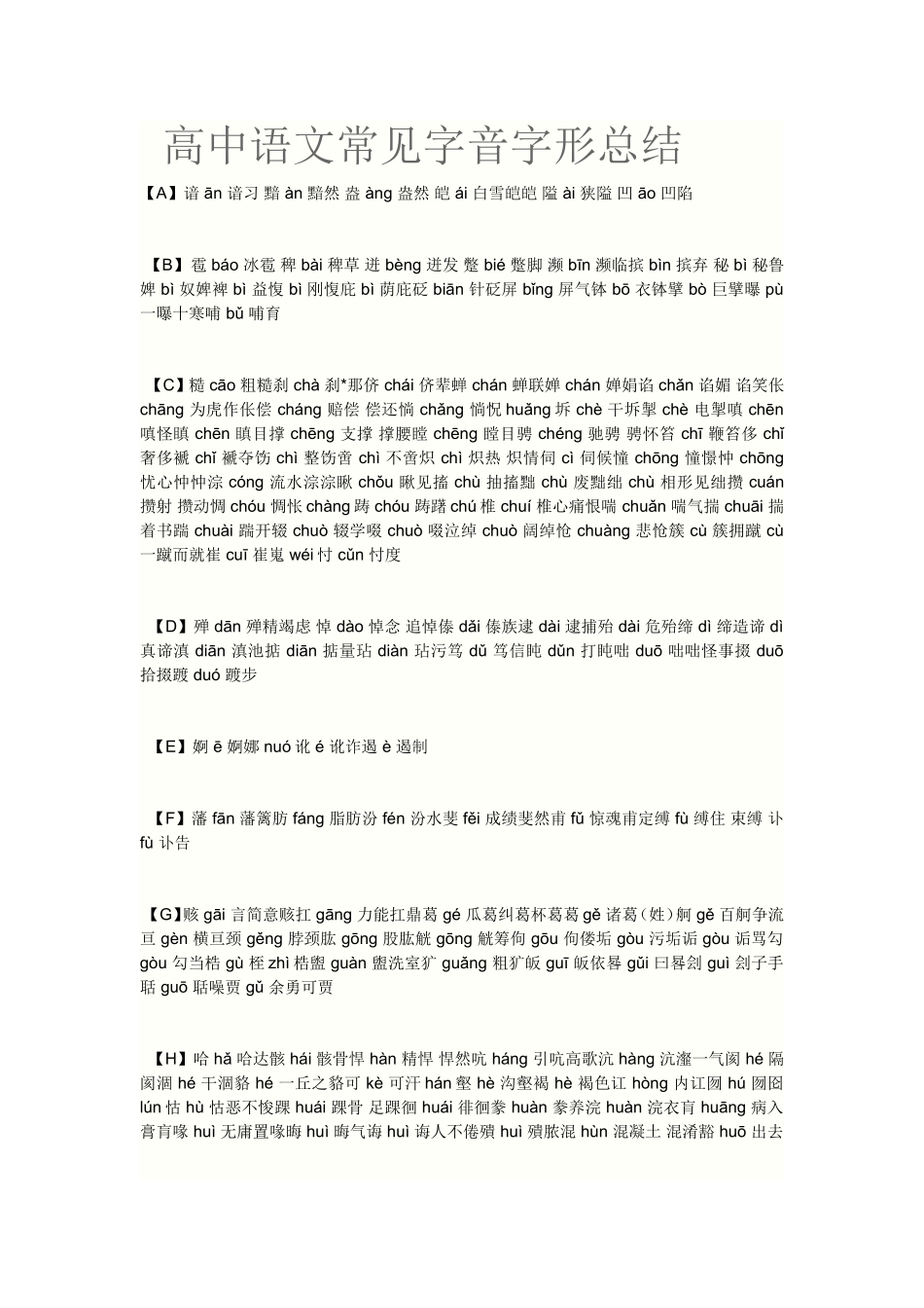高中语文常见字音字形总结_第1页