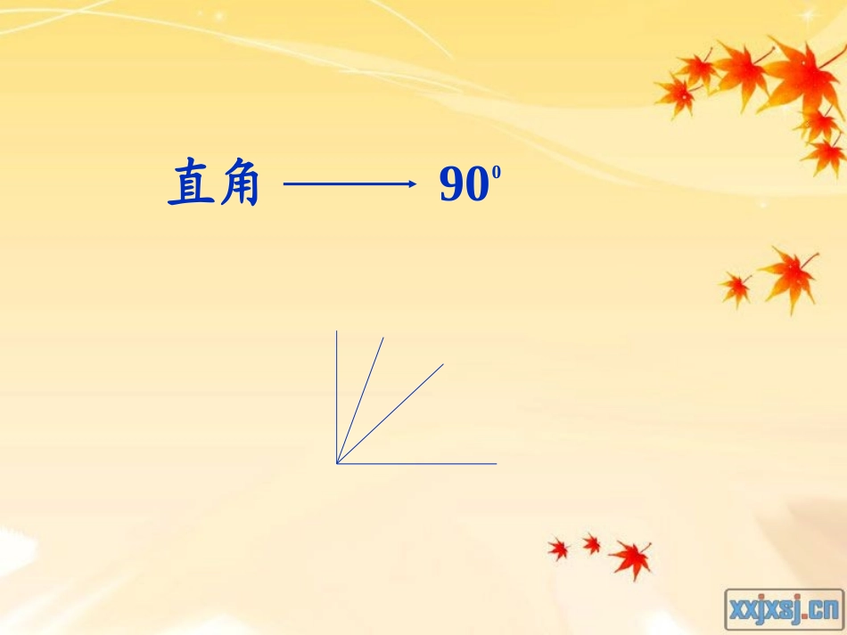 小学数学四年级上册《角的度量》PPT课件_第3页