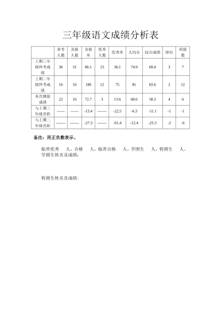 三年级语文成绩分析表