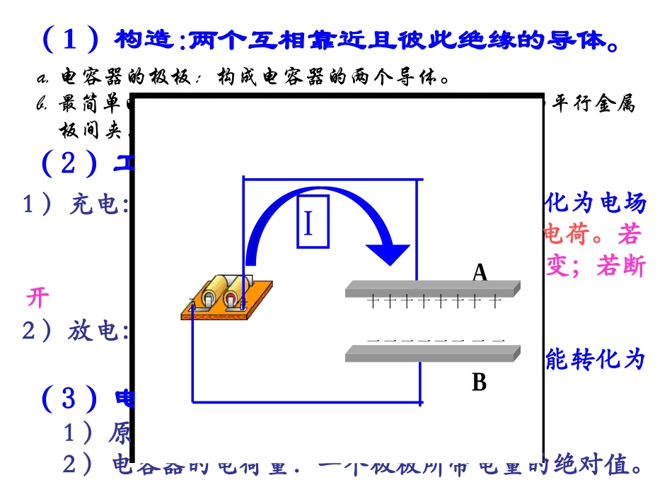 电容器和电容_第3页