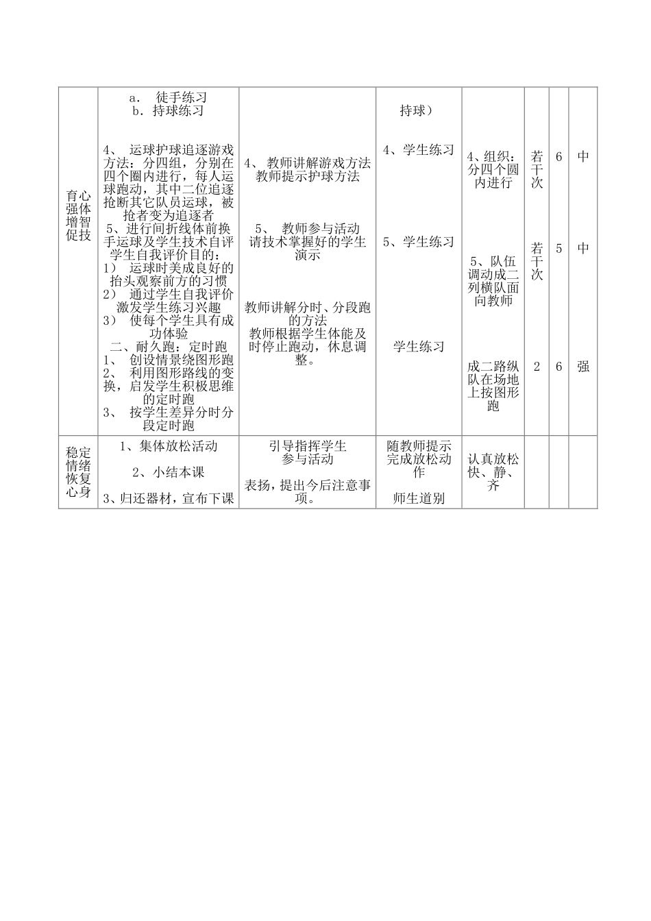 初中篮球运球教学设计_第3页