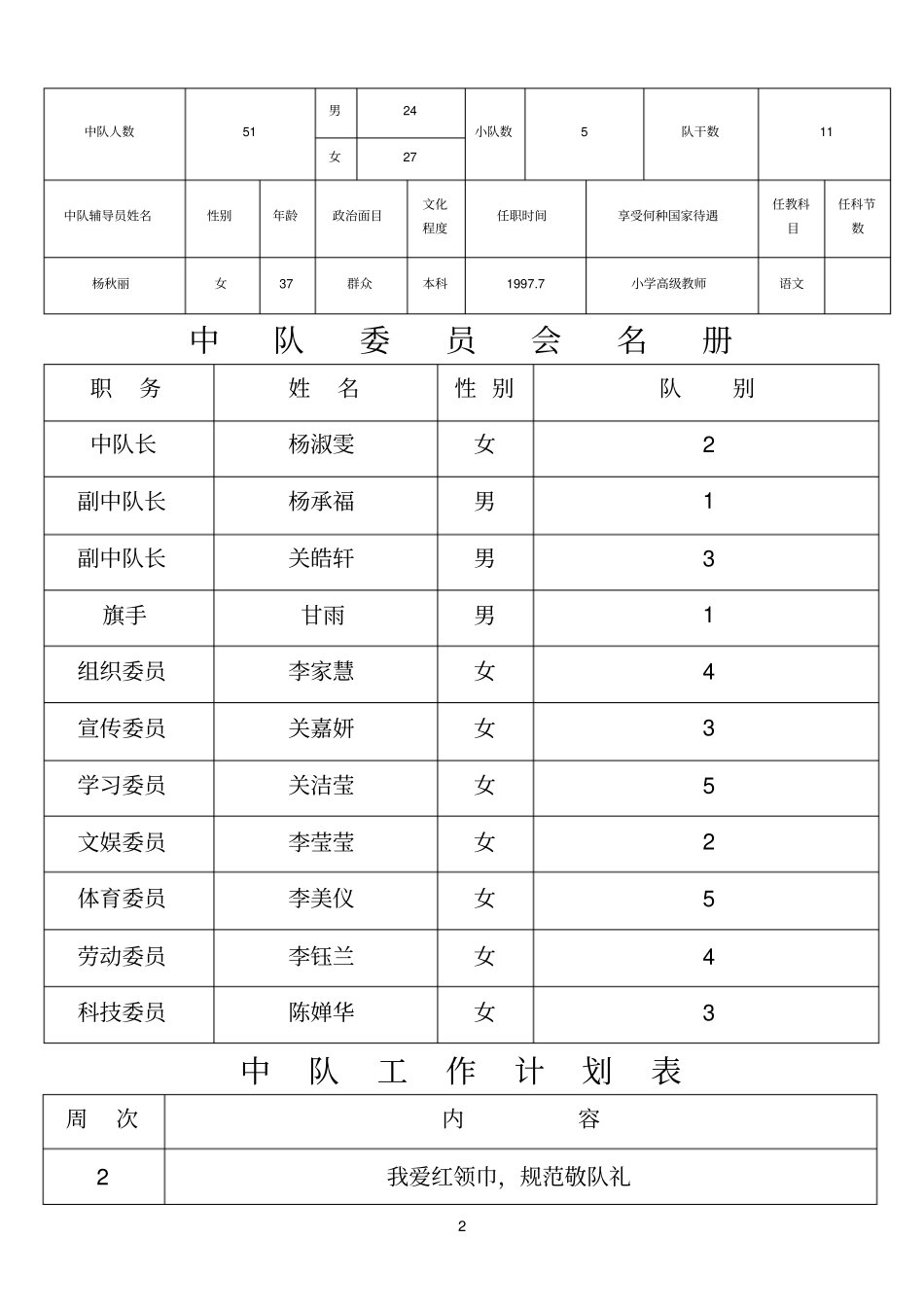 三少先队工作手册_第2页
