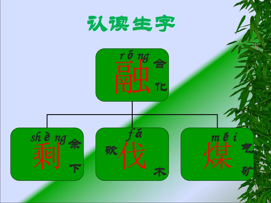 去年的树_PPT课件_第2页