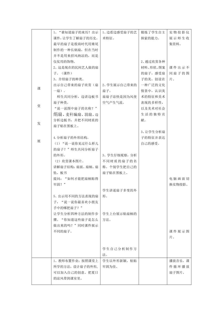 研讨课表教学设计夏日的凉风_第2页