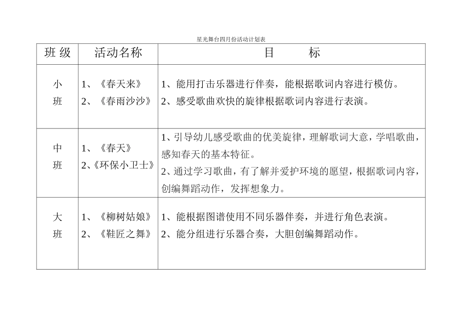 星光舞台四月份活动计划表_第1页