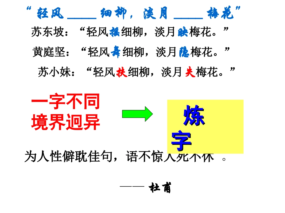 高考诗歌炼字专题复习_第2页