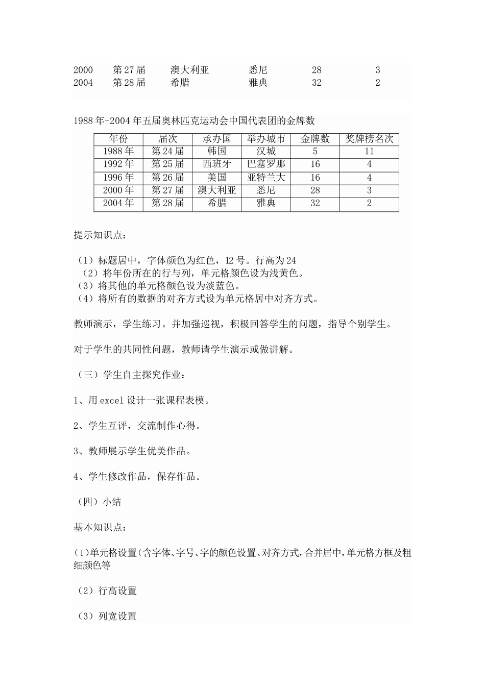 表格规划与修饰_第2页