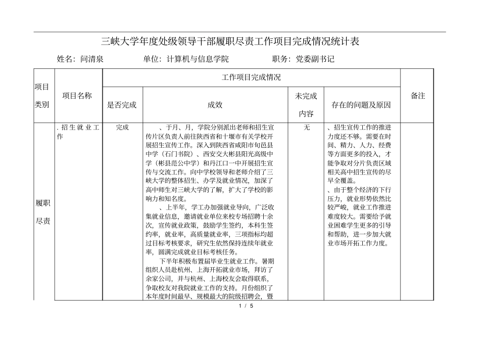 三峡大学度处级领导干部履职尽责工作项目完成情况统_第1页