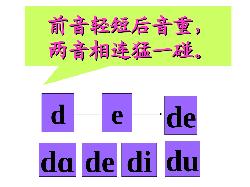 西师版语文一年级上册《汉语拼音nl》教学课件PPT课件_第2页
