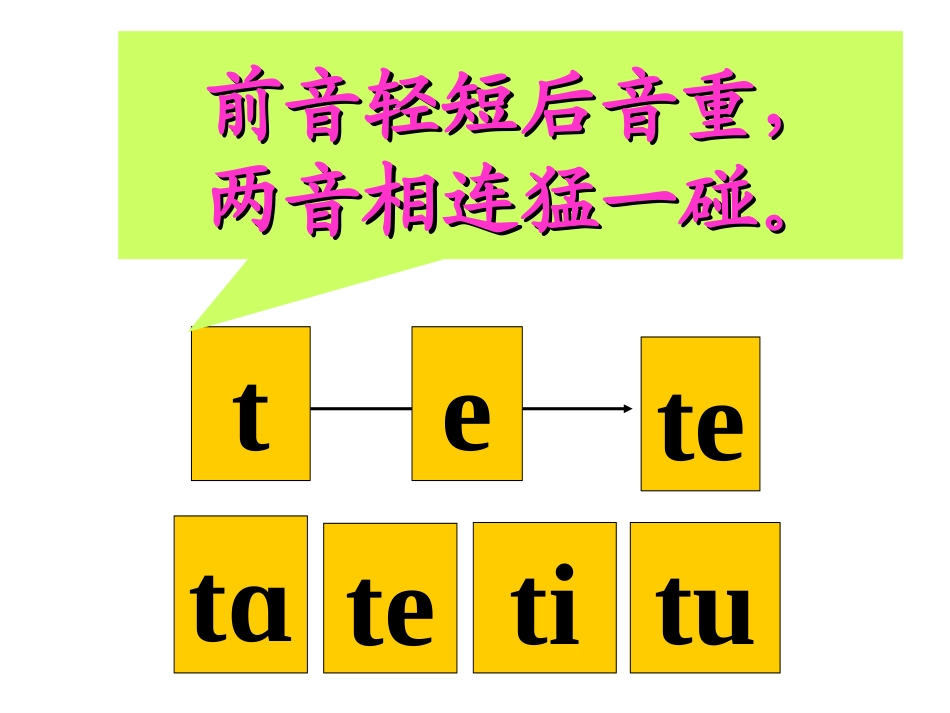 西师版语文一年级上册《汉语拼音nl》教学课件PPT课件_第3页