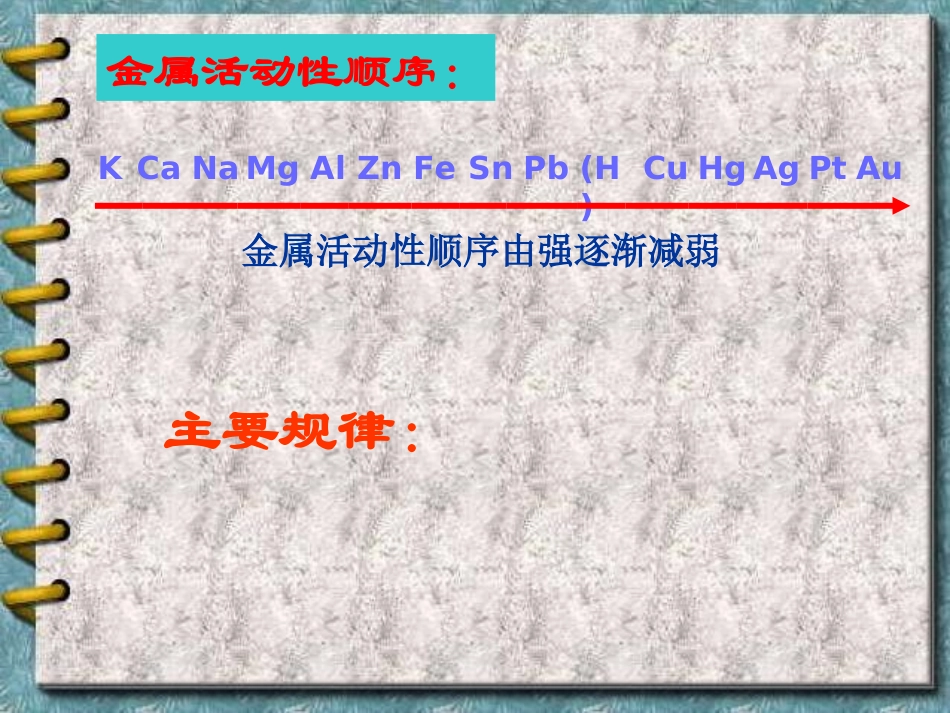 初三化学专题复习《金属活动性顺序及其应用》PPT课件_第3页