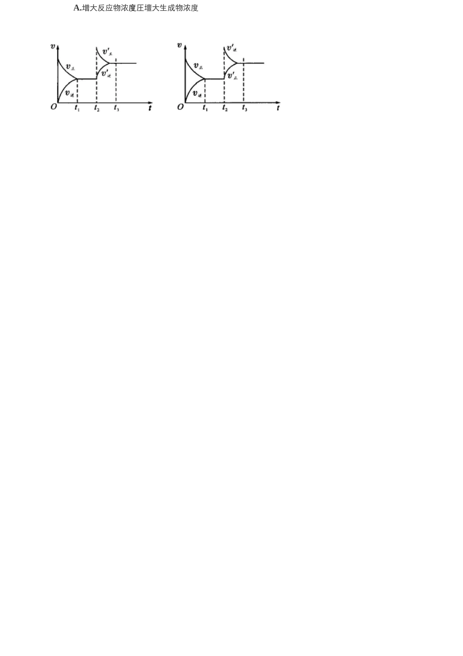 化学平衡的移动(知识点总结)_第2页