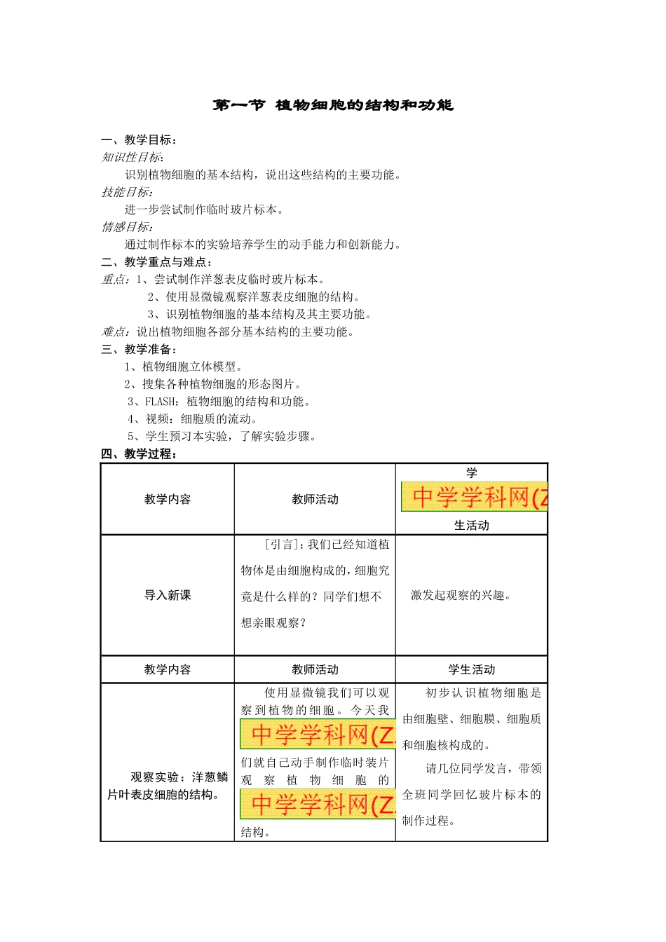 植物细胞的结构和功能_第1页