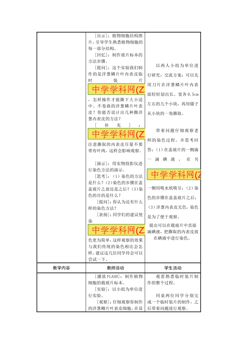 植物细胞的结构和功能_第2页