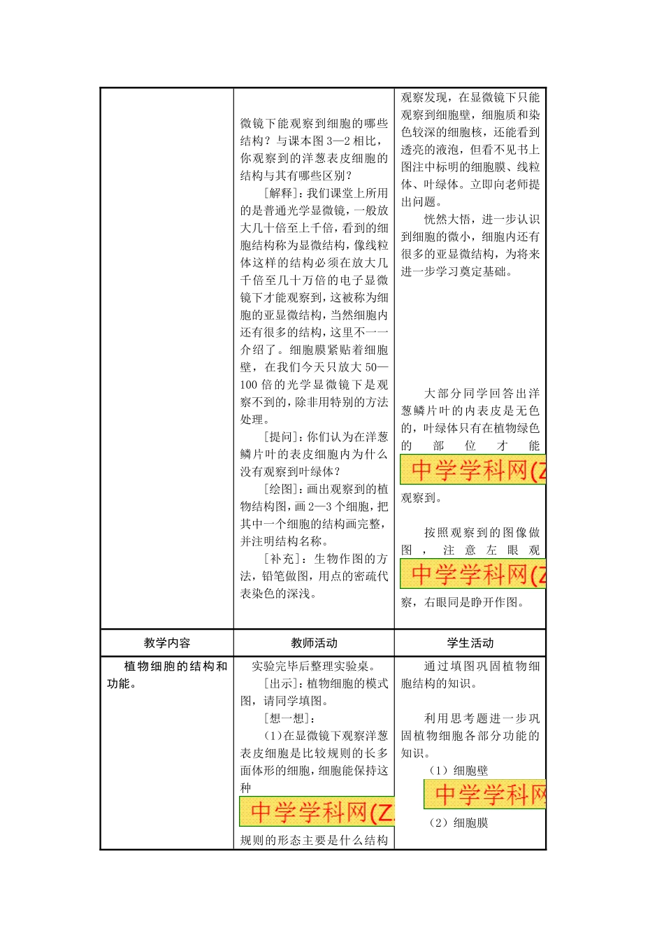 植物细胞的结构和功能_第3页