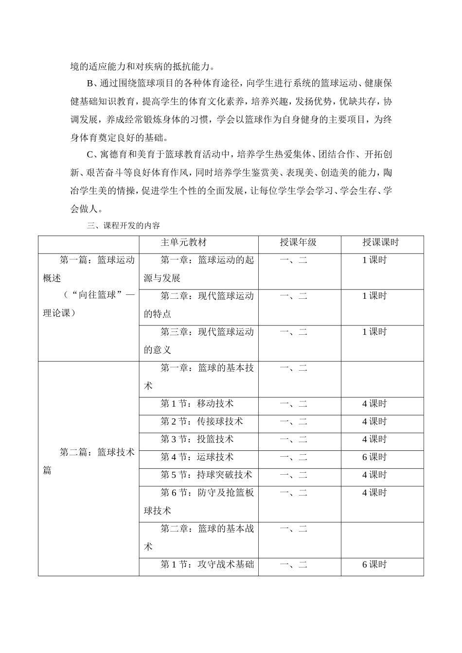 篮球模块课程教学计划_第2页