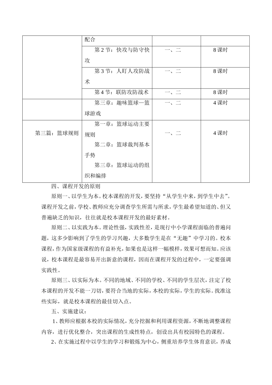 篮球模块课程教学计划_第3页