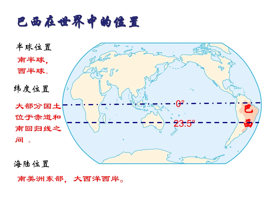 巴西第一课时_第3页