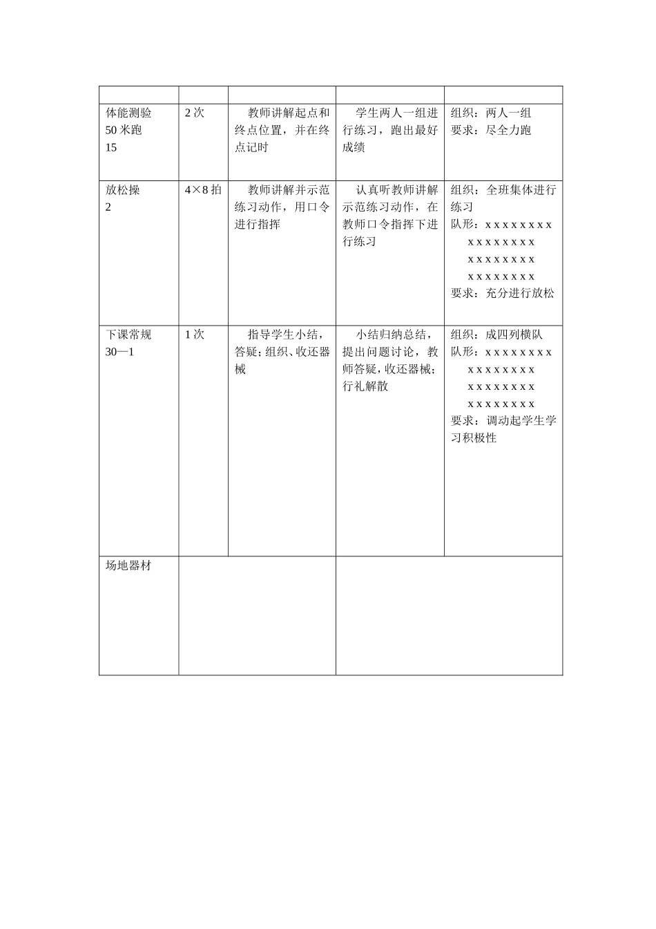 初一年级体育与健康课_第2页