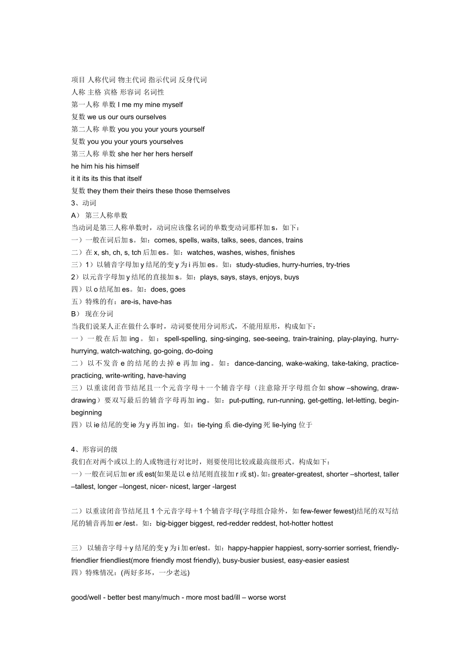 初一语法讲解_第2页