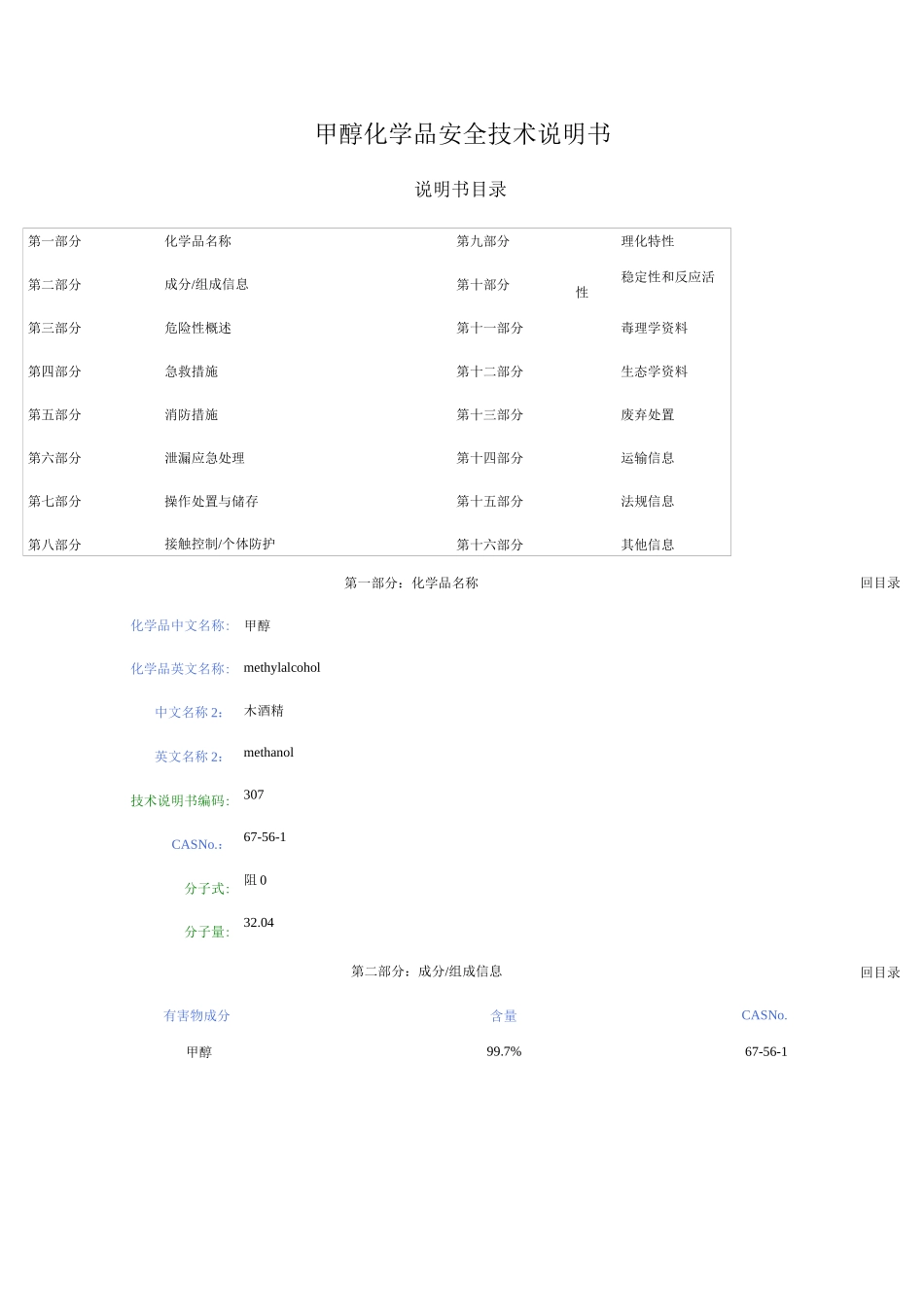 甲醇化学品安全技术说明书MSDS_第1页