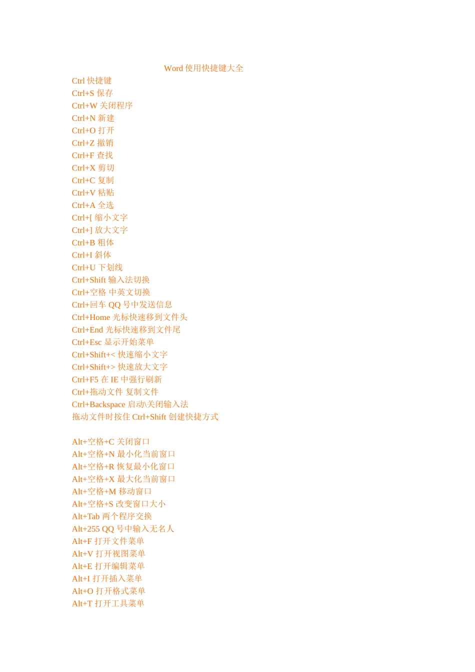 Word使用快捷键大全_第1页
