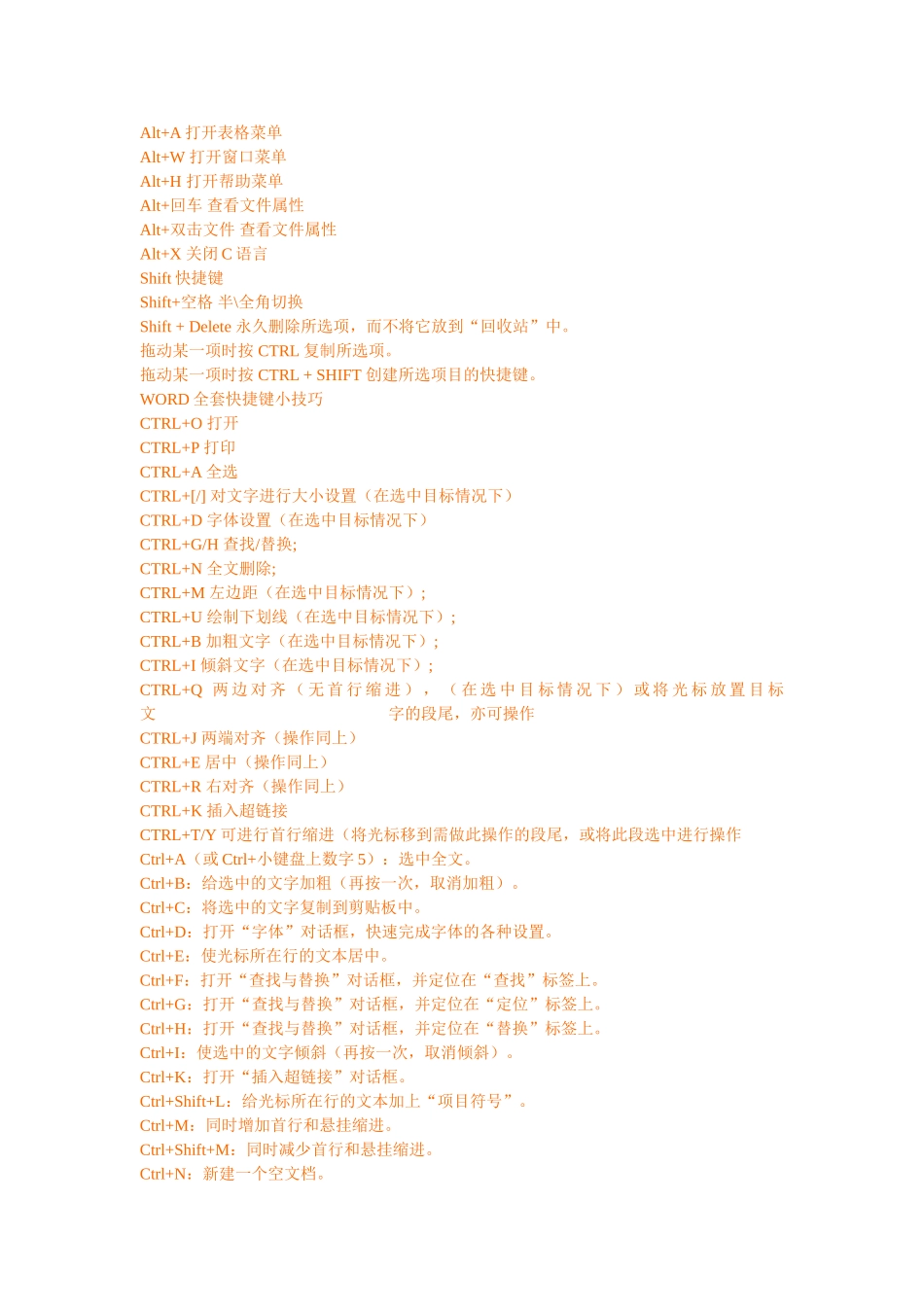 Word使用快捷键大全_第2页