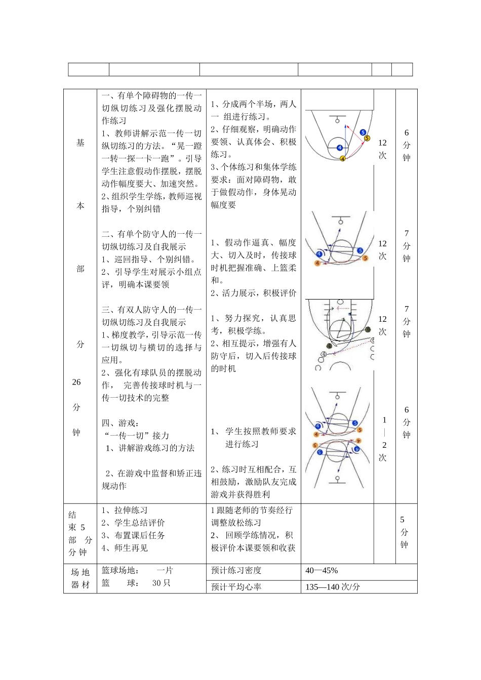 篮球战术“传切配合”教学计划_第2页