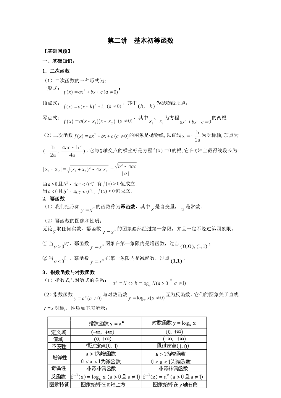 第二讲基本初等函数_第1页