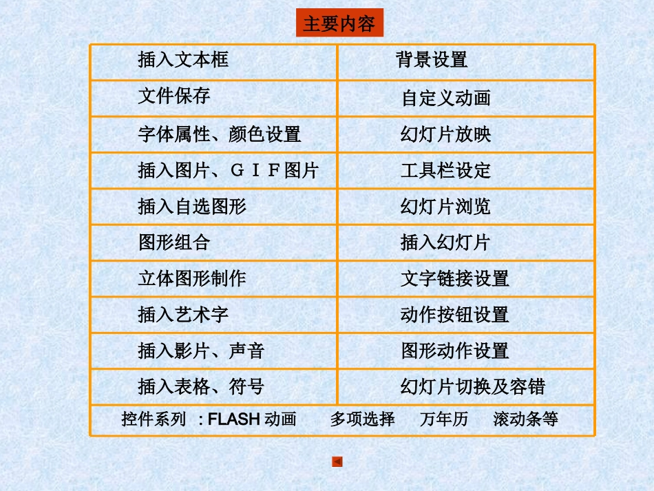 ＰＯＷＥＲＰＯＩＮＴ教程_第2页