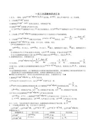 一元二次函数知识点汇总