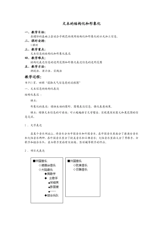文本的结构化和形象化