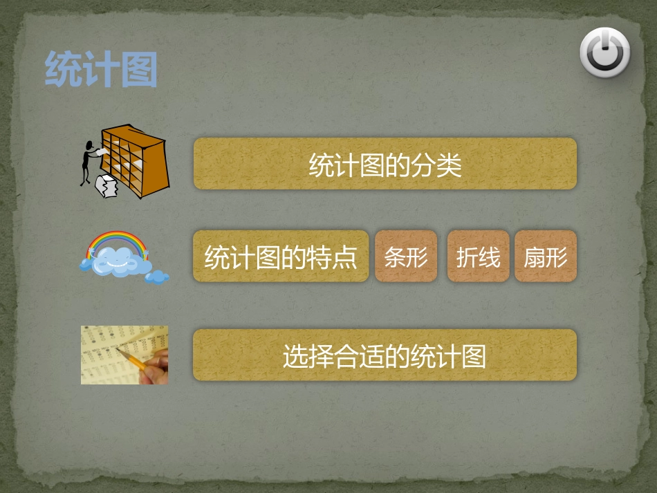 六年级总复习-统计图及其特点_第2页